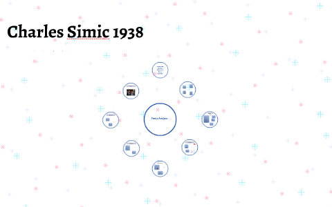 Charles Simic 1938 By Cri S On Prezi