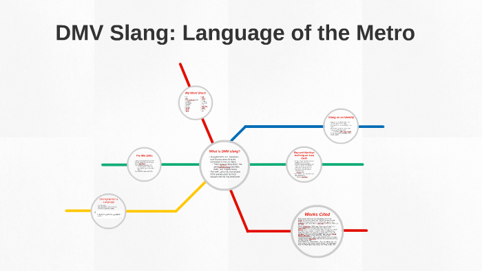 Champ Dmv Slang