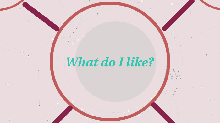 Concept Map by Mariah Addison on Prezi
