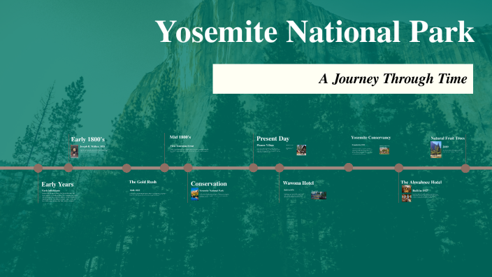 Yosemite National Park Timeline by Paige Bannwart on Prezi