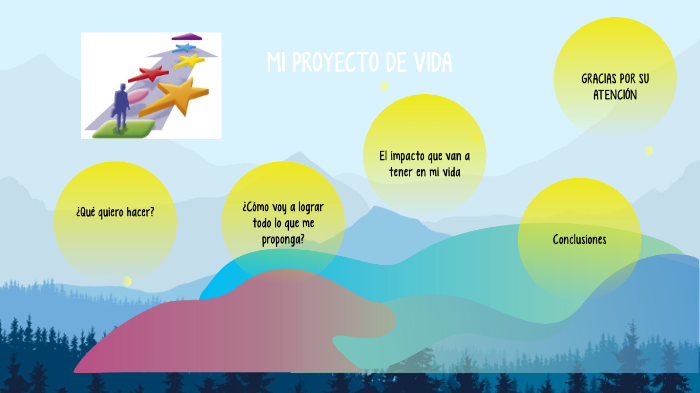 Proyecto de Vida by Jesus Hernandez on Prezi