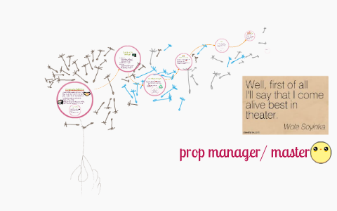 prop manager/ master by a r e l i v a r g a s