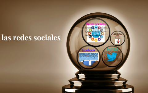 las redes sociales by Mabel yisell Calderon on Prezi