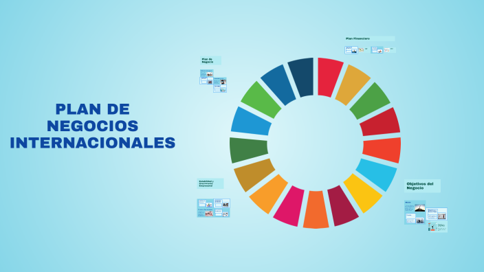 PLAN DE NEGOCIOS INTERNACIONALES by Valentina Diaz Sandoval on Prezi