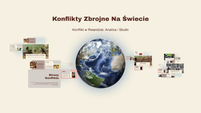Konflikty Zbrojne Na Świecie by Siequ on Prezi