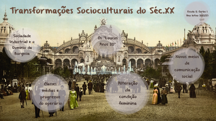 Transformações Socioculturais do Séc.XX by Isabel Pereira Gomes on Prezi