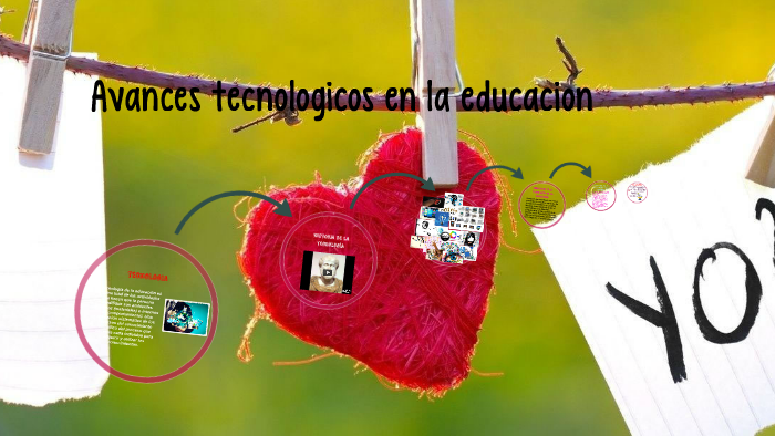 Avances Tecnologicos En La Educacion By Mayerly Jetacama