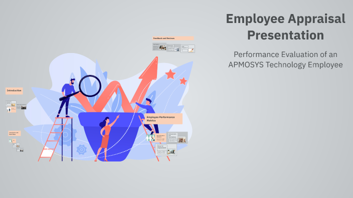 Employee Appraisal Presentation by Shivam Shukla on Prezi