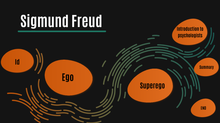 Sigmund Freud’s Theory of Personality by Daley GU on Prezi