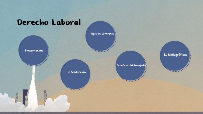 DERECHO LABORAL by Mirelia Rubio on Prezi