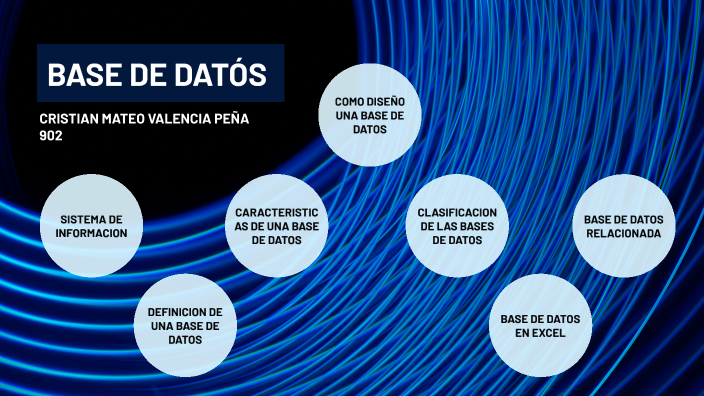 BASES DE DATOS by CRISTIAN VALENCIA PEÑA on Prezi