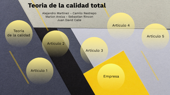 Teoria de la calidad total by Juan David Calle Gonzalez on Prezi