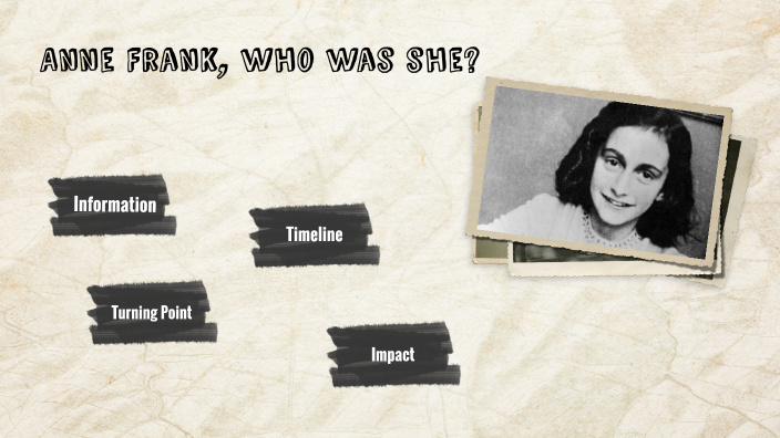 Ana Frank by Edbellyn Quiñonez on Prezi