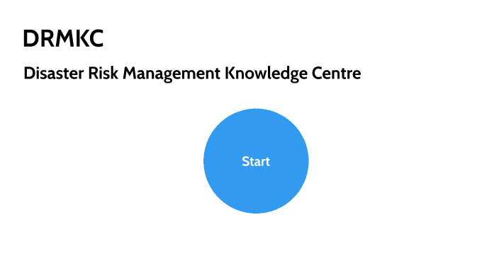Disaster Risk Management Knowledge Centre By Pr Ds On Prezi