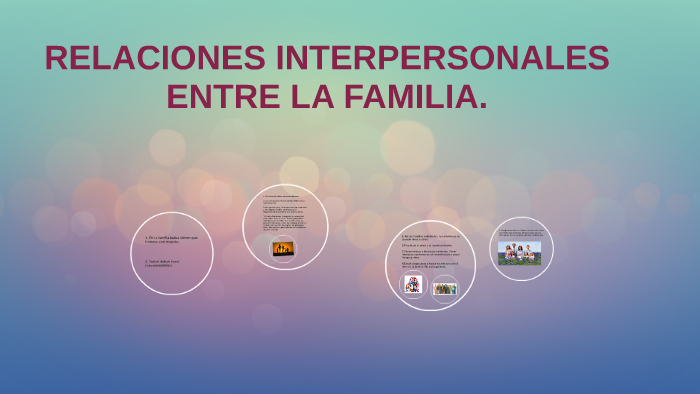 RELACIONES INTERPERSONALES ENTRE LA FAMILIA by Daniela Mier Ramirez on ...