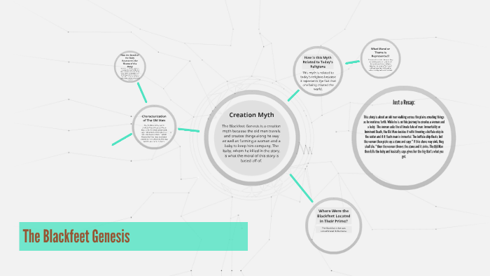 The Blackfeet Genesis by Kaleb O'Neal on Prezi