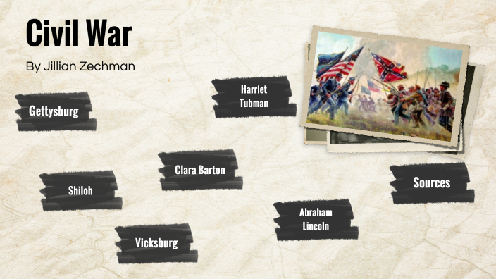 Civil War Project by Jillian Zechman on Prezi