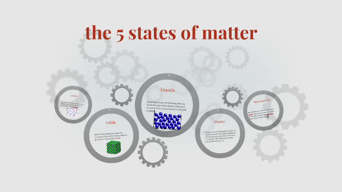 the 4 states of matter by john john on Prezi