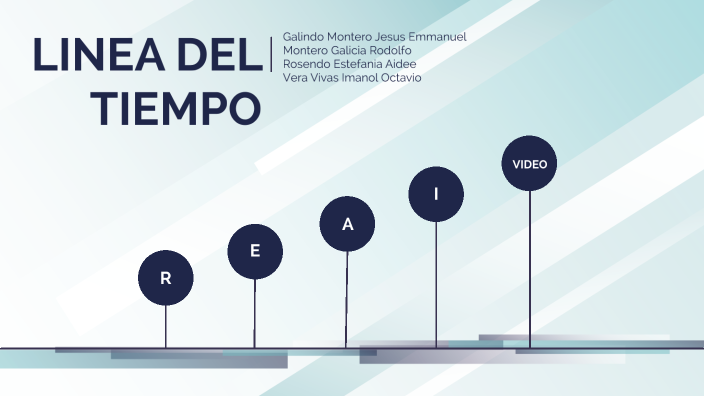 LINEA DEL TIEMPO EN CANVA by