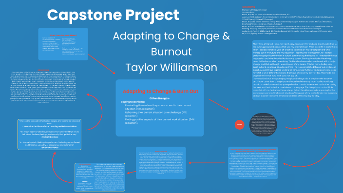 Capstone Project by Taylor Williamson on Prezi