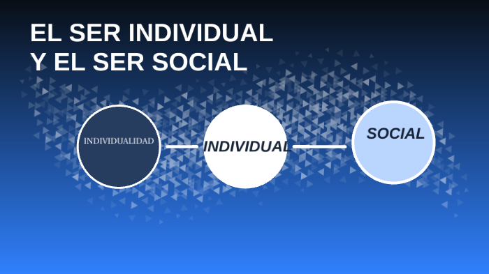 El Ser Individual Y El Ser Social By Valery Flores On Prezi