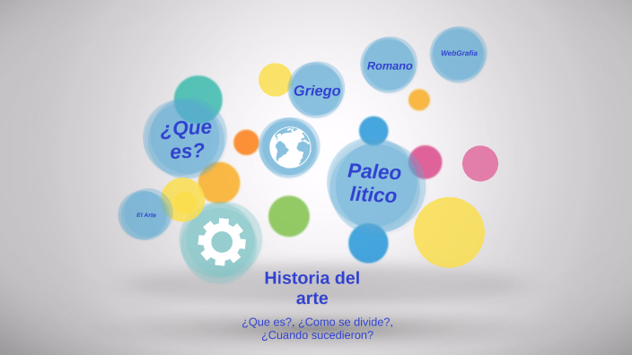 La historia del arte by zLetuky on Prezi