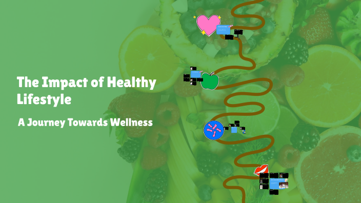 The Impact of Healthy Lifestyle by Mo Lisa on Prezi