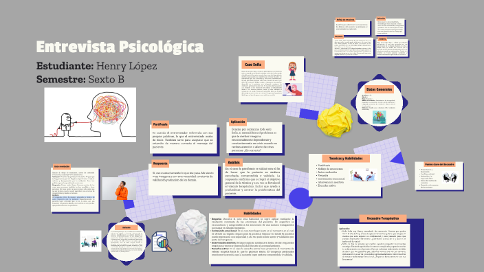 by sebastian lopez on Prezi