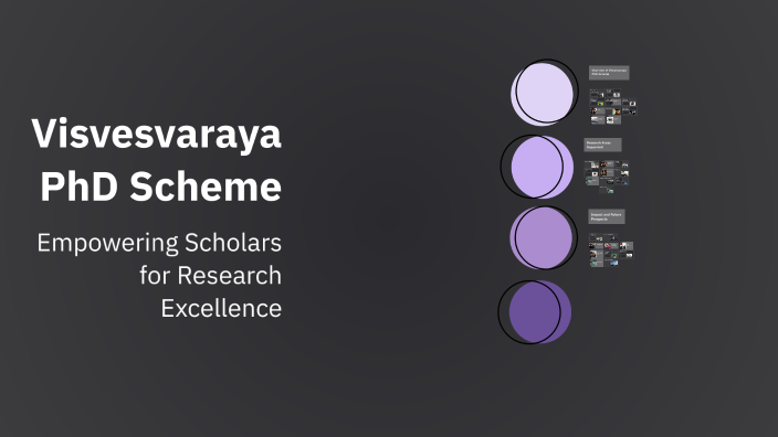 Visvesvaraya PhD Scheme by Khushi Rawat on Prezi