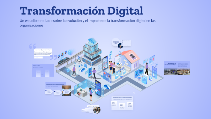 Transformación Digital by Luis Castro on Prezi