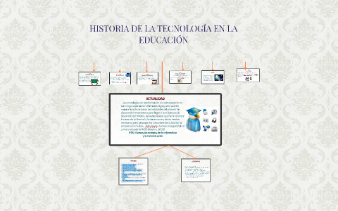 HISTORIA DE LA TECNOLOGÍA EN LA EDUCACIÓN by milena malaver