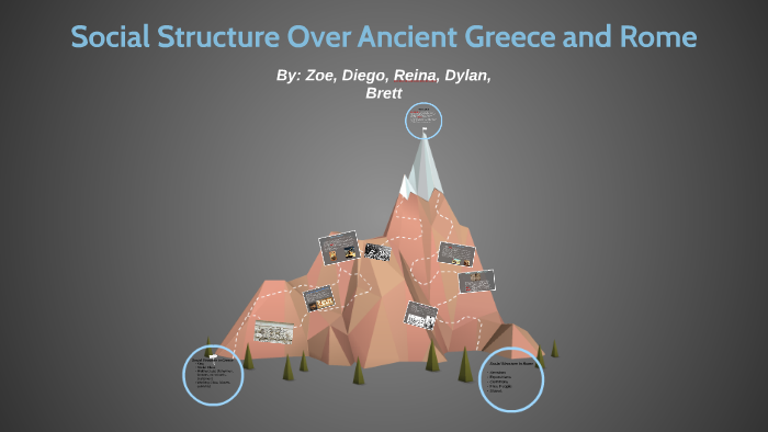 Ancient Greece and Rome by Zoe Hammond on Prezi