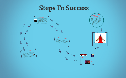 Steps To Success by Kimwanous Wright on Prezi
