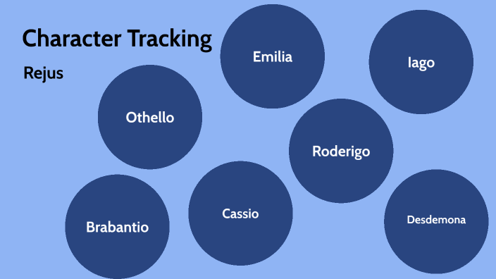 Character Tracking by Rejus Martin on Prezi