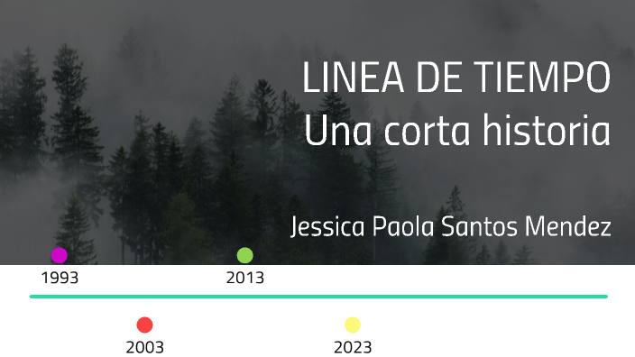 Linea del Tiempo by Jessica Paola Santos Mendez on Prezi