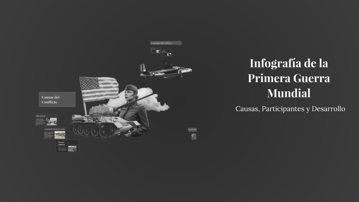 Infografía de la Primera Guerra Mundial by ricardo castro on Prezi