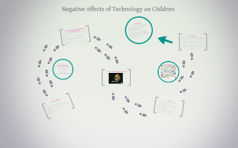 What is my personal trouble? by Heidi Wolf on Prezi