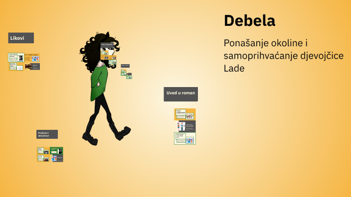 Debela by David Daidžić on Prezi