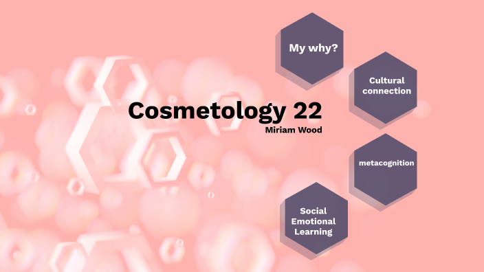 Miriam wood showcase by miriam wood on Prezi