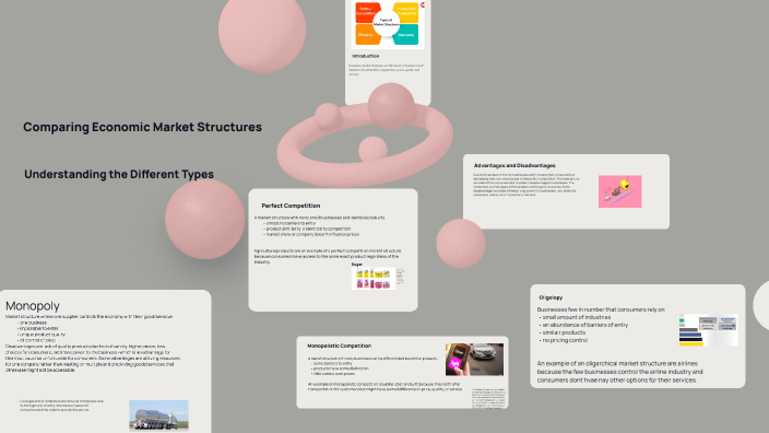 Economic Market Structures by Jayda Wesson on Prezi