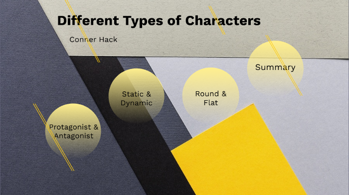 Different Types Of Characters By Conner Hack