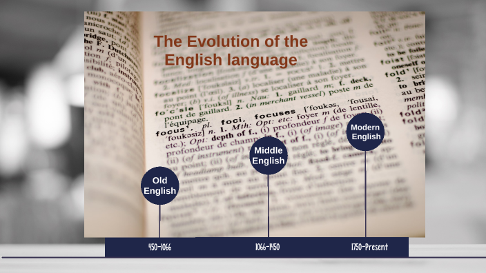 the-evolution-of-the-english-language-by-even-aklilu