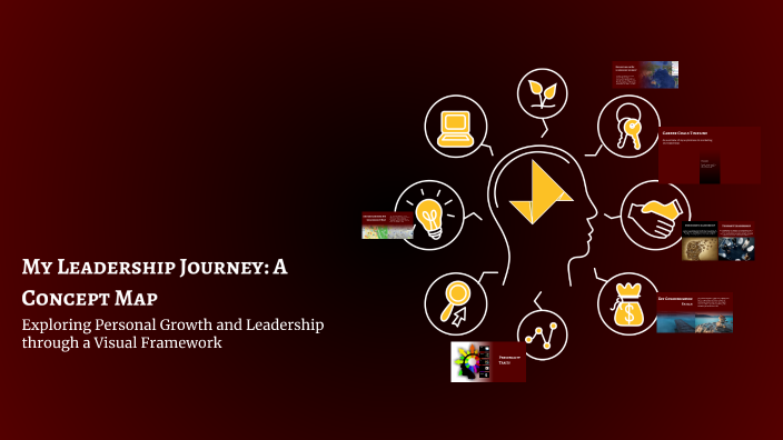 My Leadership Journey: A Concept Map by Robin Raju on Prezi