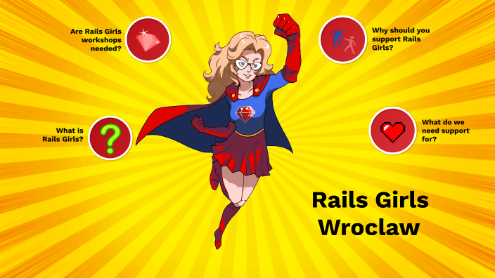 ENG Rails Girls Wroclaw-2022 by Aleksandra Ziobrowska on Prezi