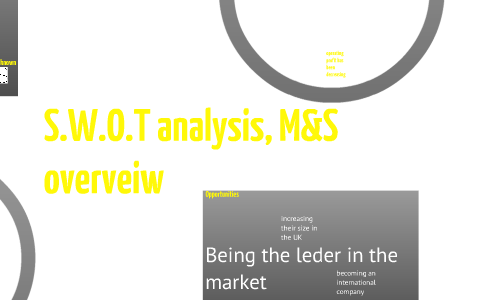 swot analysis by Andrew Owen on Prezi