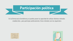 Democracia Semidirecta: sus mecanismos by ana tonon on Prezi Design