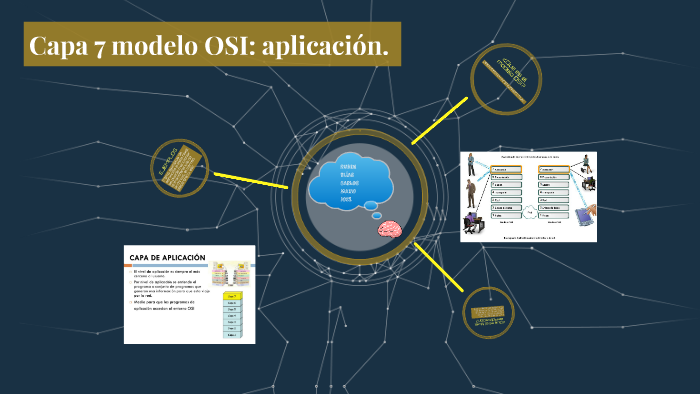 Capa 7 modelo OSI: aplicación by Rubén Medina