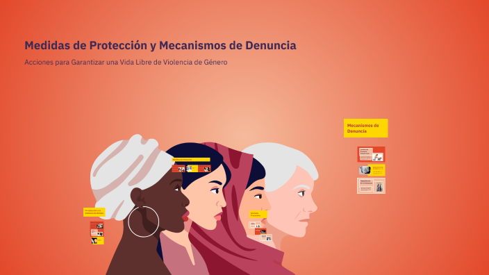 Medidas de Protección y Mecanismos de Denuncia by Raquel Flores on Prezi