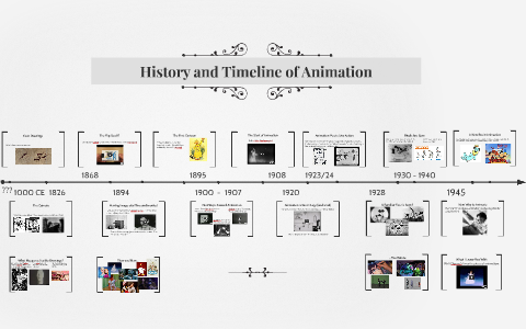 Animation Timeline by Elizabeth Chonoles