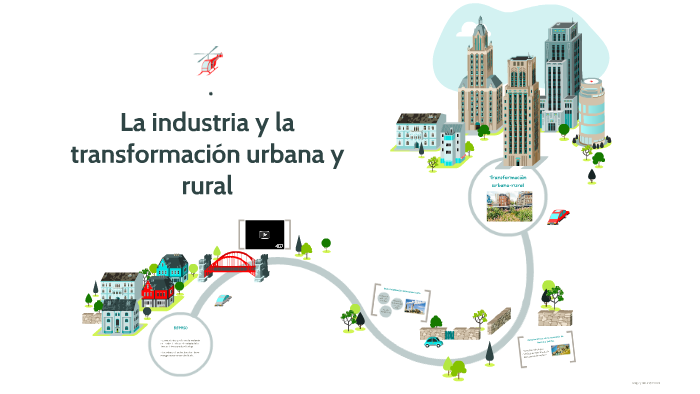 La Industria Y La Transformación Urbana Y Rural By Diana Escobar On Prezi